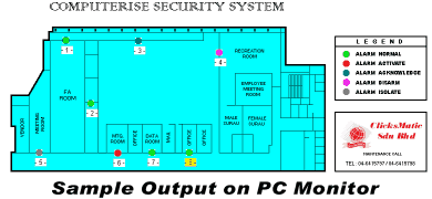 Sample Ourput on PC Monitor